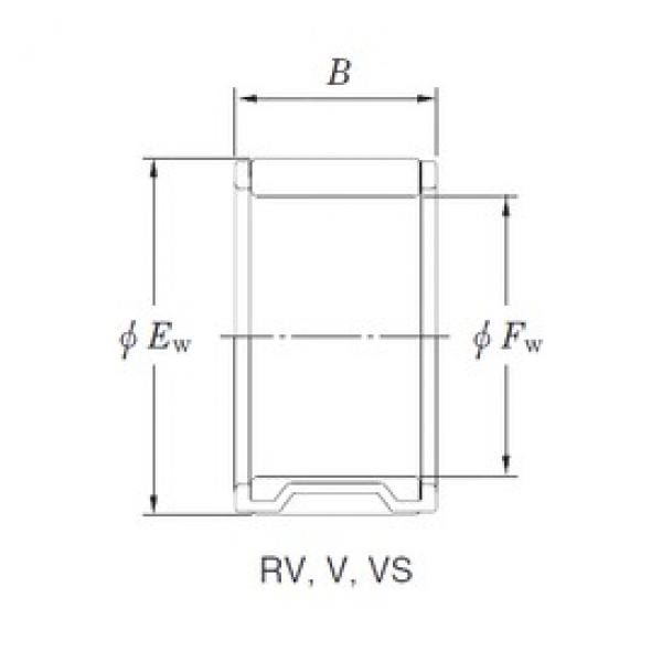 KOYO RV324221-1 محامل إبرة الأسطوانة #1 image