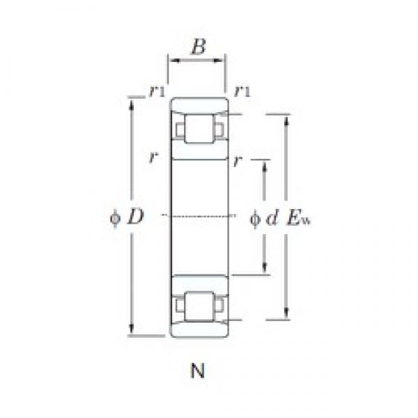 35 mm x 72 mm x 17 mm  KOYO N207 محامل أسطوانية #1 image